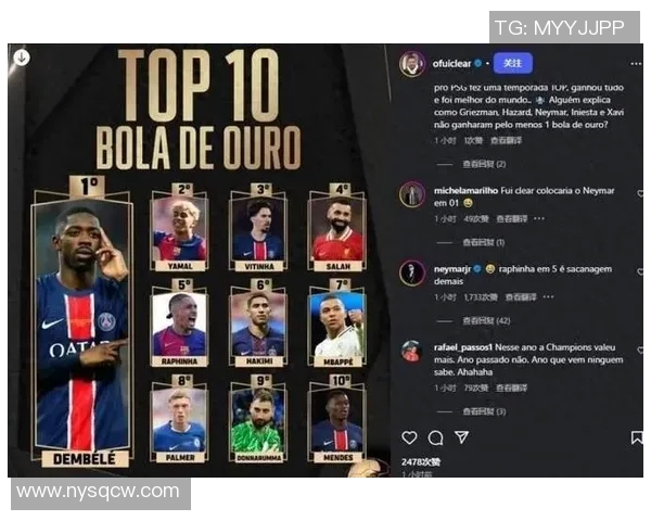 2025年金球奖热门球员榜单及获奖前景分析 2025年金球奖热门球员榜单及获奖前景分析