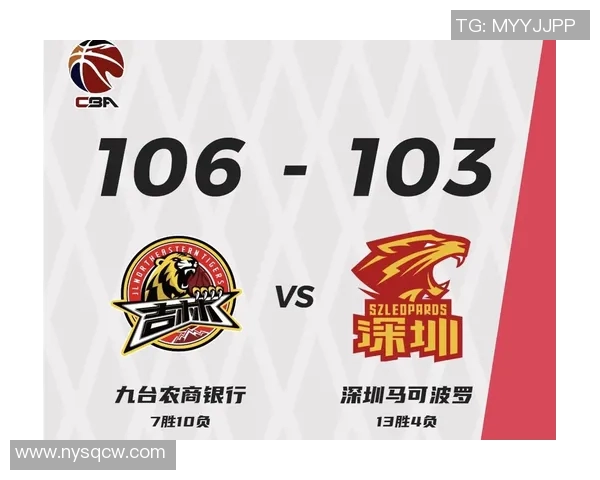 CBA球队战术变化对比赛胜负走势与最终结果影响的系统性研究分析 CBA球队战术变化对比赛胜负走势与最终结果影响的系统性研究分析