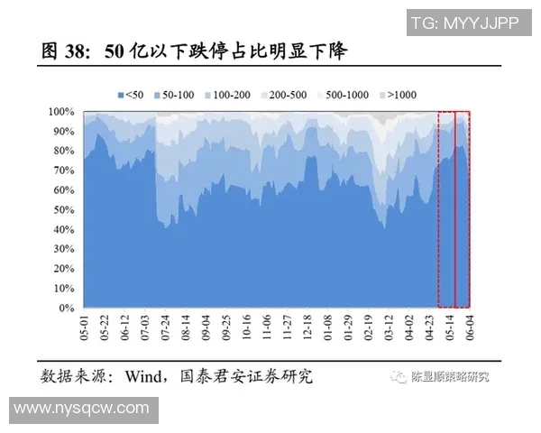 足球世界杯球员体能储备与恢复策略分析及实践应用 足球世界杯球员体能储备与恢复策略分析及实践应用