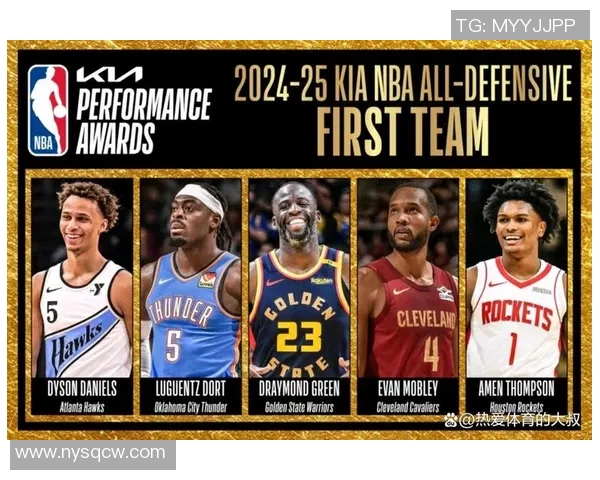 2023至2024NBA赛季防守端数据解析与球员表现深度分析 2023至2024NBA赛季防守端数据解析与球员表现深度分析