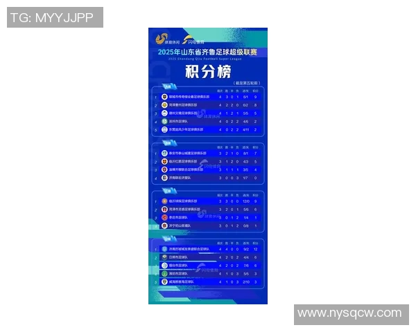 五大联赛最新战况综述积分榜激烈争夺焦点深度分析