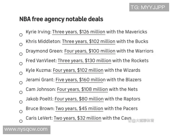 NBA最新交易新闻点评 NBA最新交易新闻点评