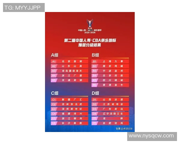 CBA最新消息：球队阵容调整及教练点评