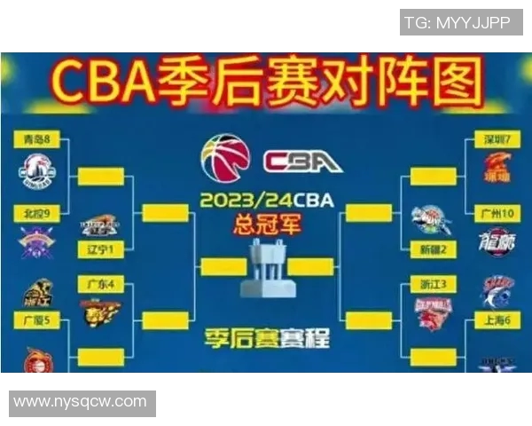 CBA赛程安排更新：季后赛时间表公布