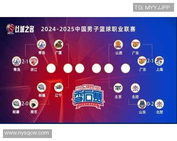 CBA季后赛赛程及冠军争夺激烈形势