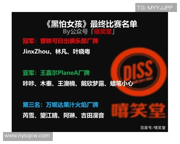 三分王评分出炉:是高光还是低迷?