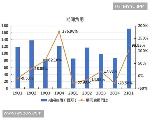 昔日王者五大联赛状态下滑背后的深层原因与未来发展方向探讨